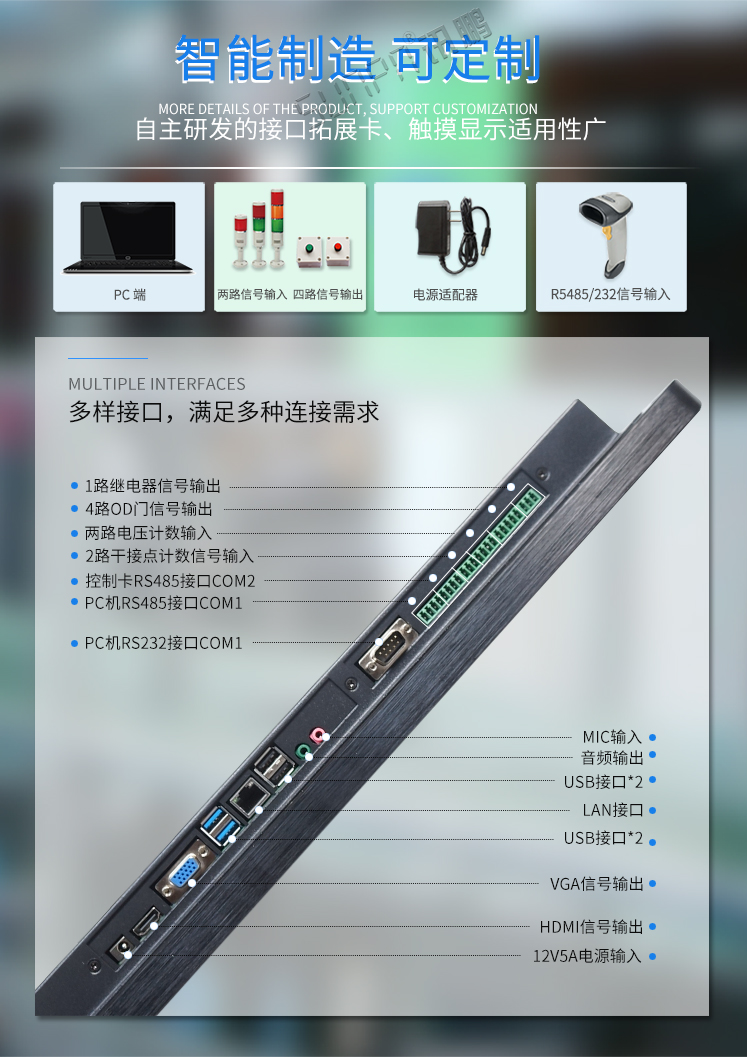 工業(yè)平板電腦接口說(shuō)明