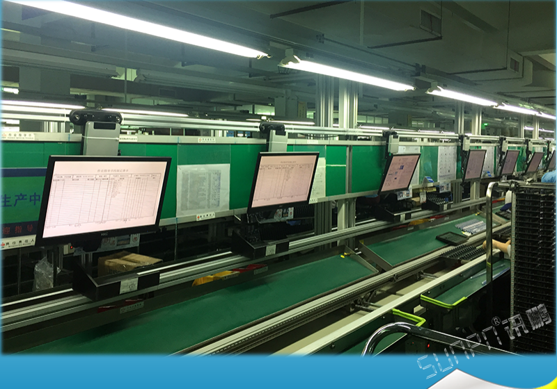 sop電子作業指導書介紹