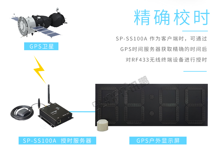 戶外電子鐘校時精準 戶外電子鐘校時精準
