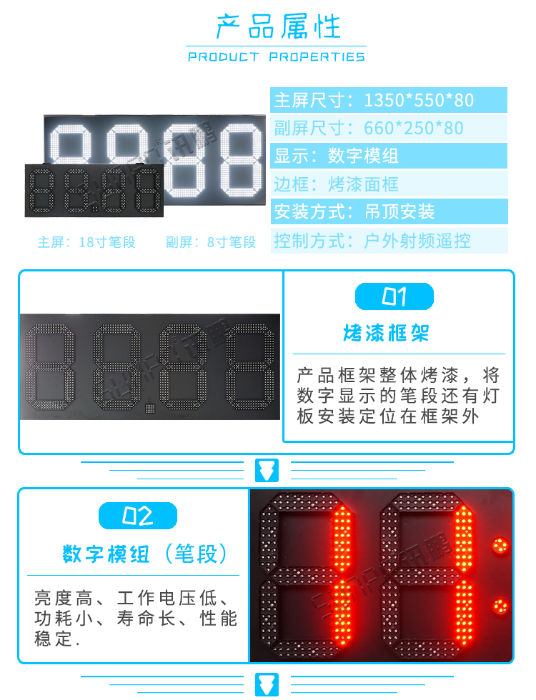 LED油價(jià)屏產(chǎn)品參數(shù) LED油價(jià)屏產(chǎn)品參數(shù)