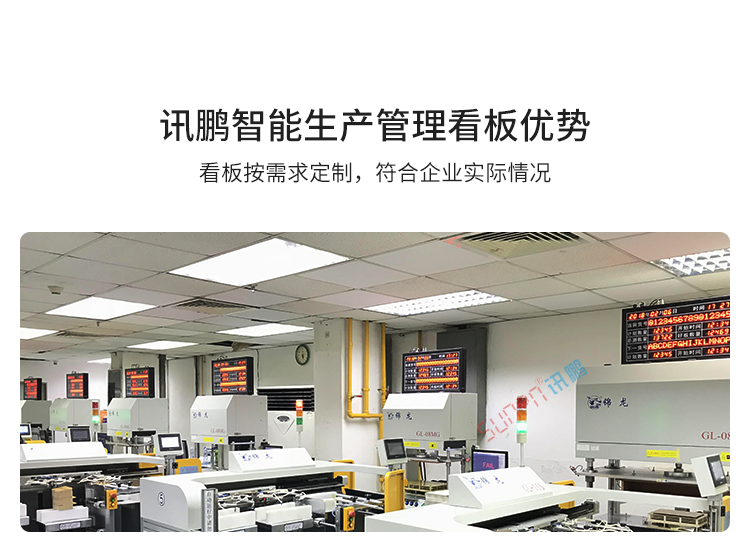 LED電子看板產品介紹