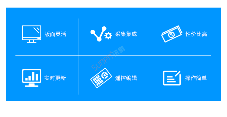 LED電子看板產品介紹