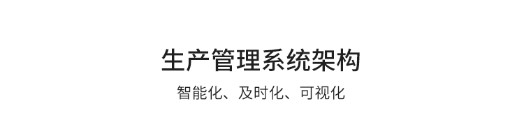 工廠車間看板系統架構 工廠車間看板系統架構