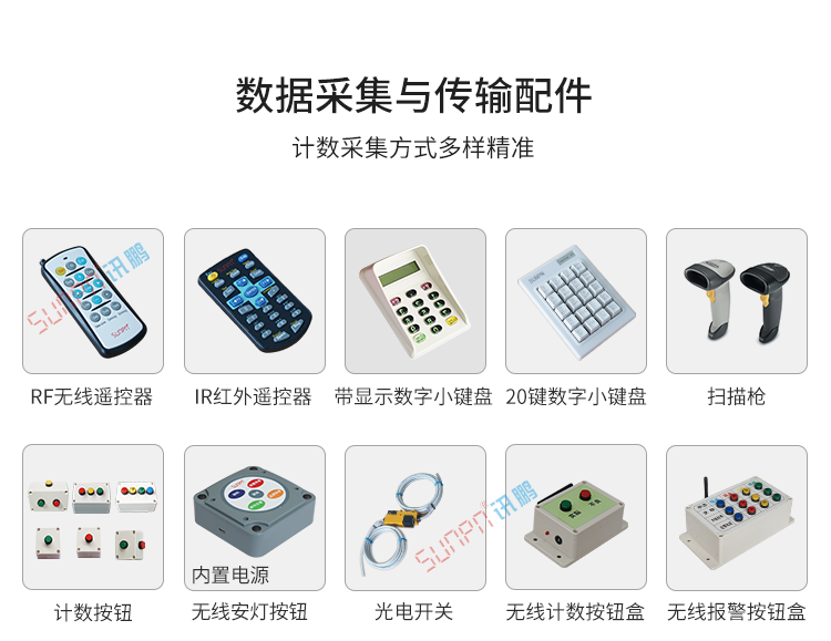 工廠車間看板系統相關配件 工廠車間看板系統相關配件