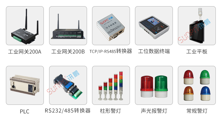 工廠車間看板系統相關配件 工廠車間看板系統相關配件