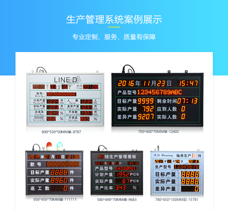 工廠車間看板系統案例參考 工廠車間看板系統案例參考