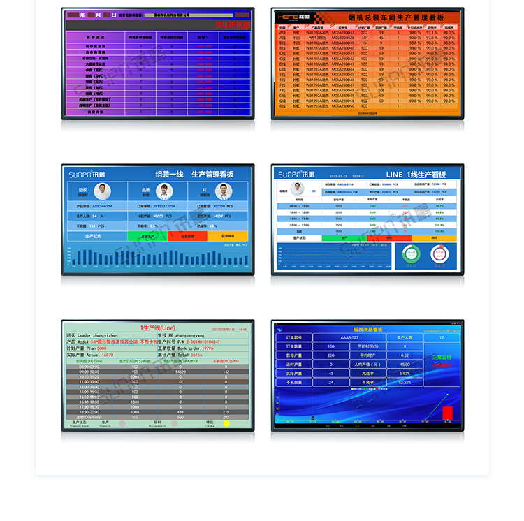 工廠車間看板系統案例參考 工廠車間看板系統案例參考