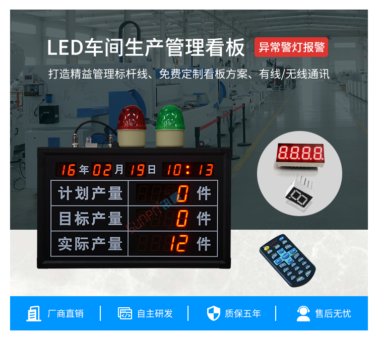 車(chē)間生產(chǎn)管理看板介紹