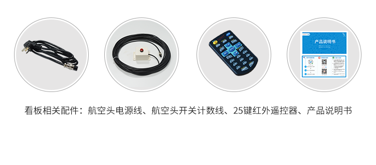 車(chē)間生產(chǎn)管理看板功能說(shuō)明