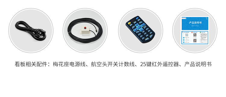 LED電子看板功能說明