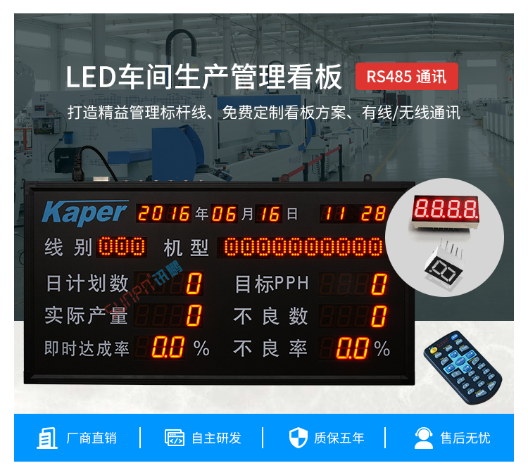 LED電子看板產品介紹