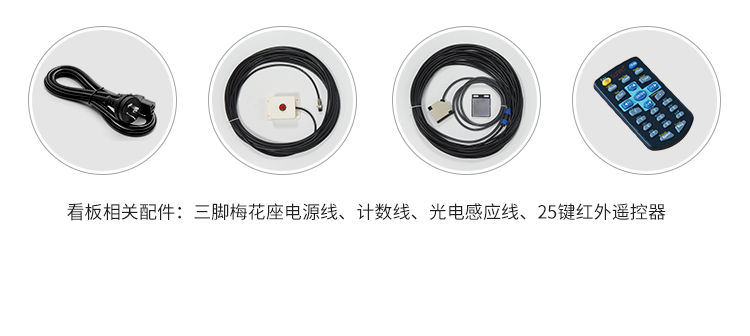 LED電子看板功能說明