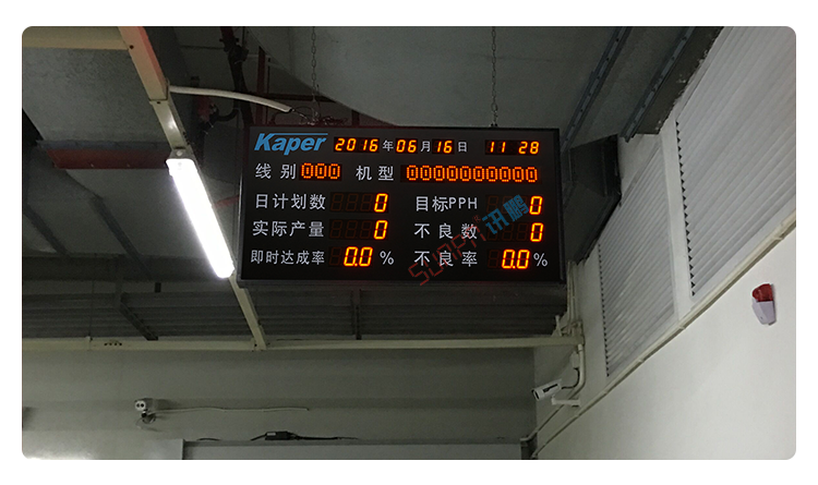 LED電子看板功能說明