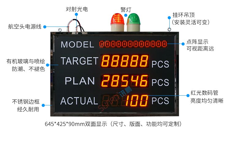 車間看板管理系統(tǒng) 車間看板管理系統(tǒng)