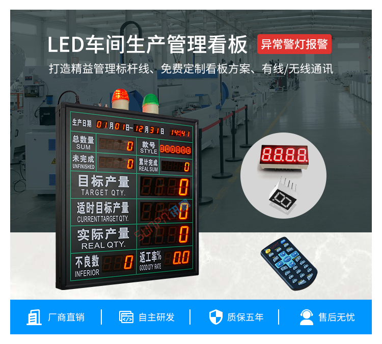 生產管理系統產品介紹