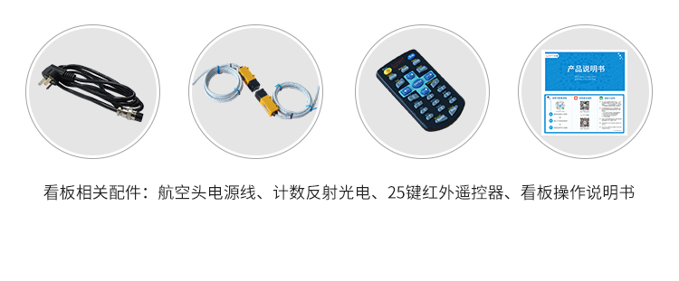 目視化看板管理功能說明 目視化看板管理功能說明