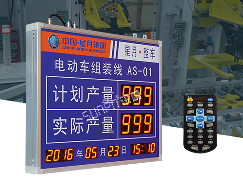 組裝線生產(chǎn)管理看板系統(tǒng)_LED電子看板_生產(chǎn)進(jìn)度看板_訊鵬定制