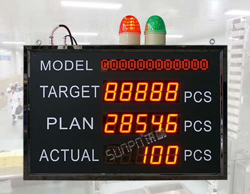 車間看板管理系統_LED電子看板_馬來西亞越南東南亞工廠專用