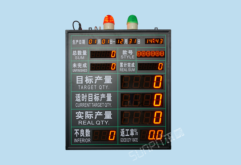 服裝廠生產(chǎn)管理看板系統(tǒng)_車間電子看板_精益管理拉動系統(tǒng)_訊鵬定制