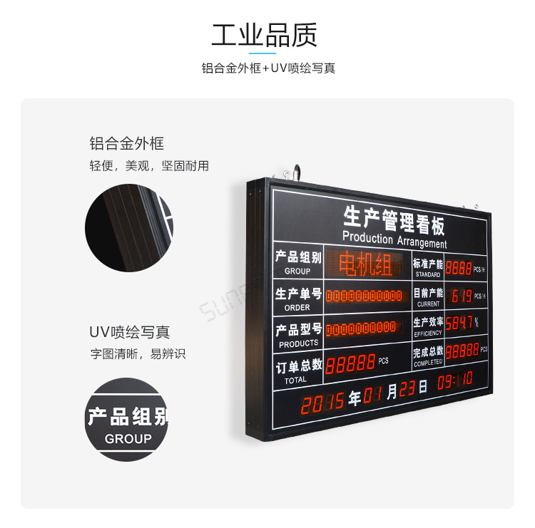 生產(chǎn)管理看板產(chǎn)品介紹 生產(chǎn)管理看板產(chǎn)品介紹