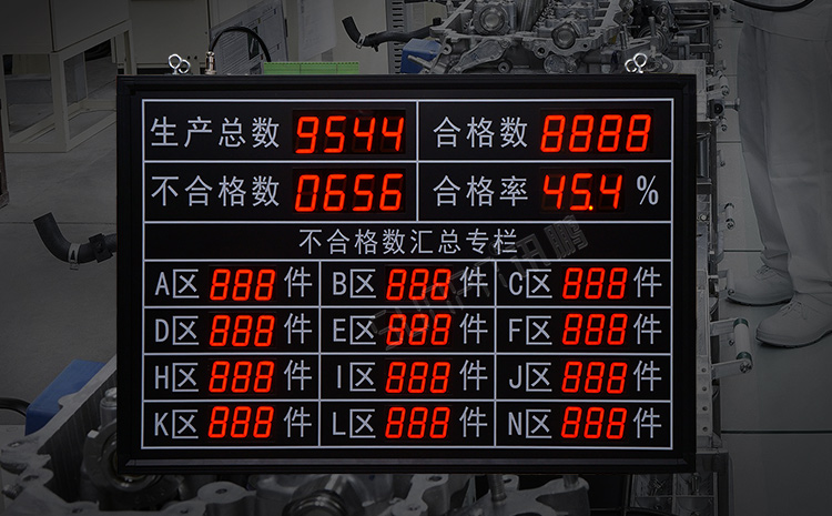 LED電子看板 LED電子看板