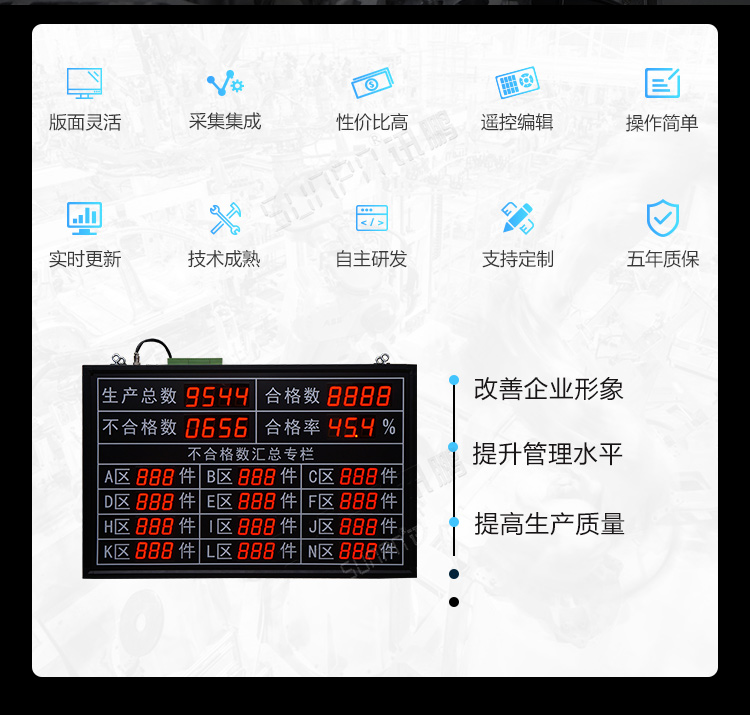 LED電子看板產品介紹 LED電子看板產品介紹