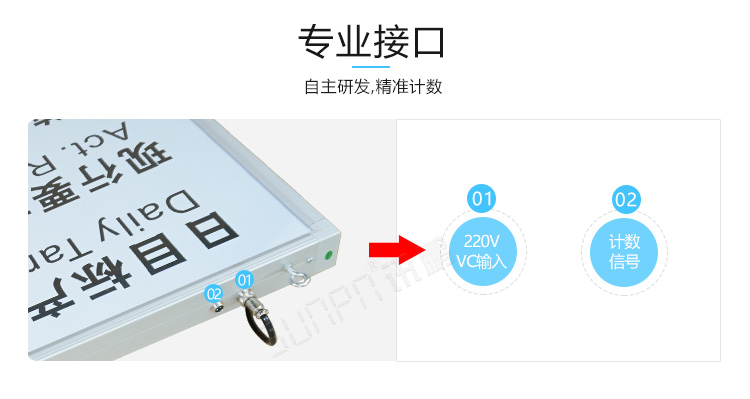 電子看板產(chǎn)品介紹 電子看板產(chǎn)品介紹