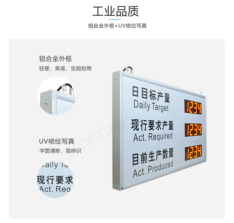 電子看板產(chǎn)品介紹 電子看板產(chǎn)品介紹