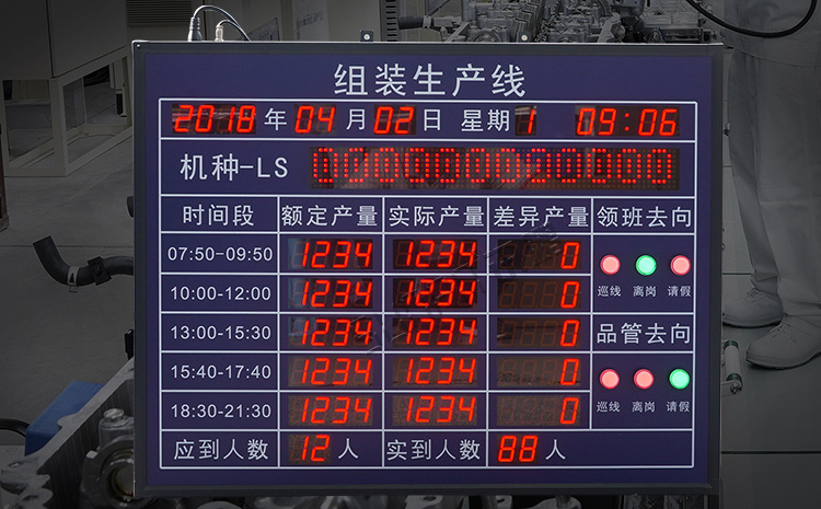 工廠車間看板系統 工廠車間看板系統