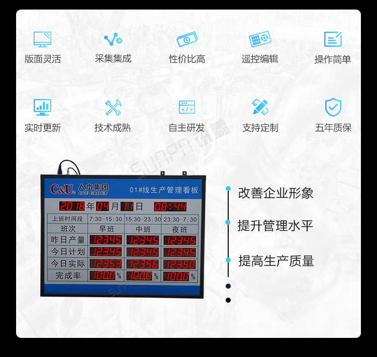 生產管理看板產品介紹