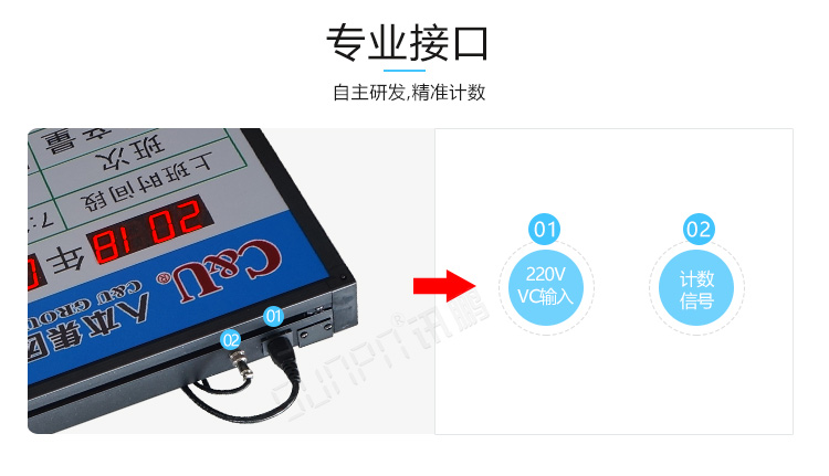 生產管理看板產品介紹