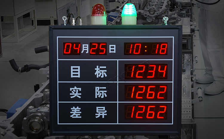 電子看板 電子看板