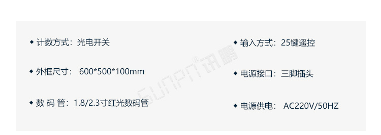 電子看板產品參數 電子看板產品參數