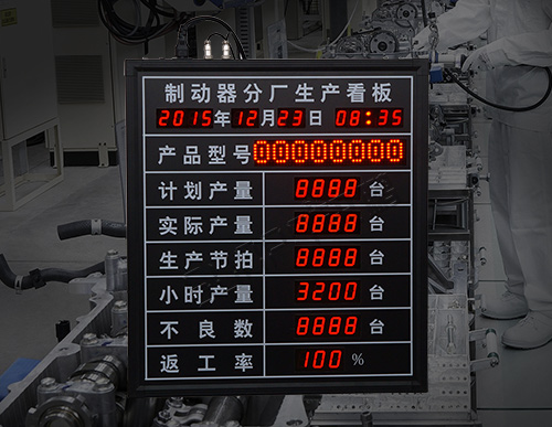 車間生產看板_電子看板_生產管理看板系統_信息化目視化系統