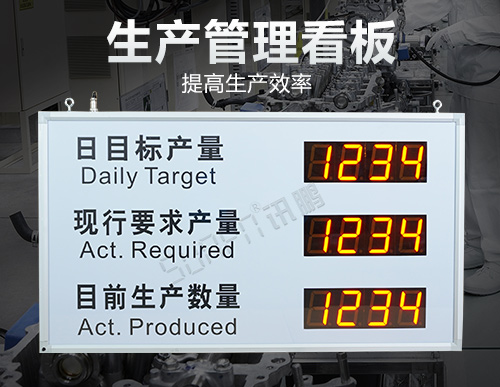 電子看板_車間生產進度看板系_MES系統看板管理_支持定制