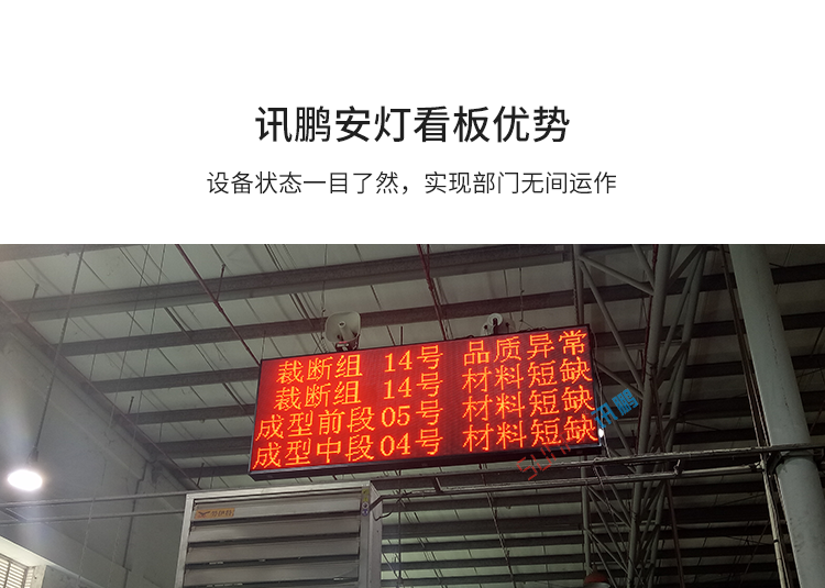 ANDON系統(tǒng)優(yōu)勢介紹 ANDON系統(tǒng)優(yōu)勢介紹