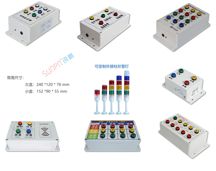 安燈系統電子看板硬件介紹