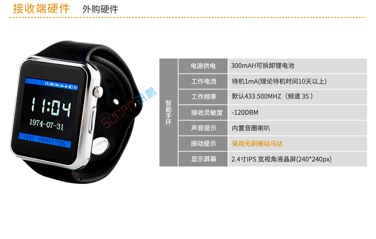 安燈系統電子看板硬件介紹