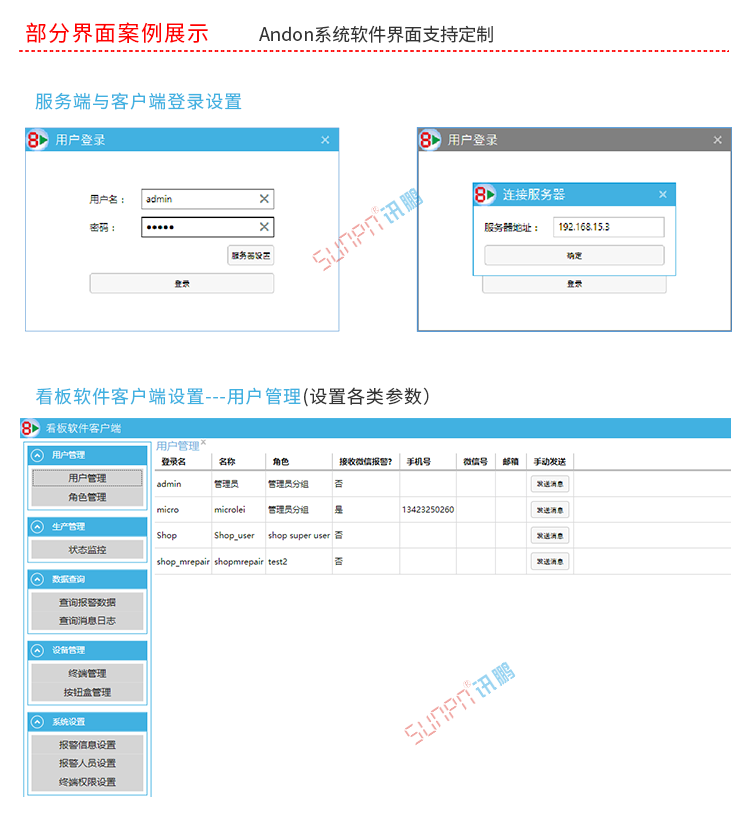 安燈系統電子看板軟件介紹