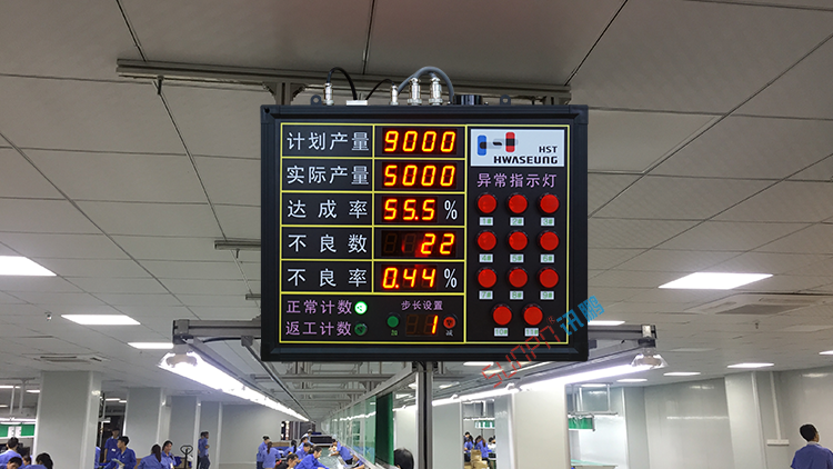 安燈系統功能說明 安燈系統功能說明