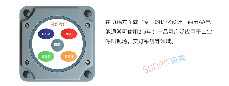 ANDON安燈呼叫系統(tǒng)產(chǎn)品細節(jié)