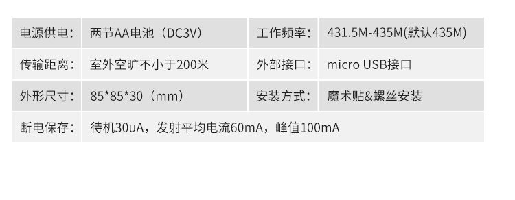 ANDON安燈呼叫系統(tǒng)產(chǎn)品參數(shù)