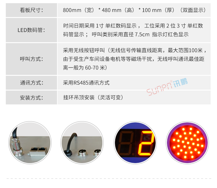 ANDON系統(tǒng)產(chǎn)品細(xì)節(jié) ANDON系統(tǒng)產(chǎn)品細(xì)節(jié)
