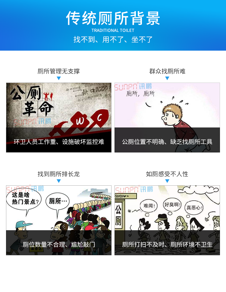 廁所有人無人顯示牌產品介紹