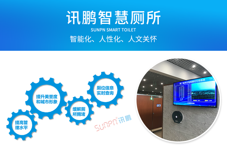 廁所有人無人顯示牌產品介紹
