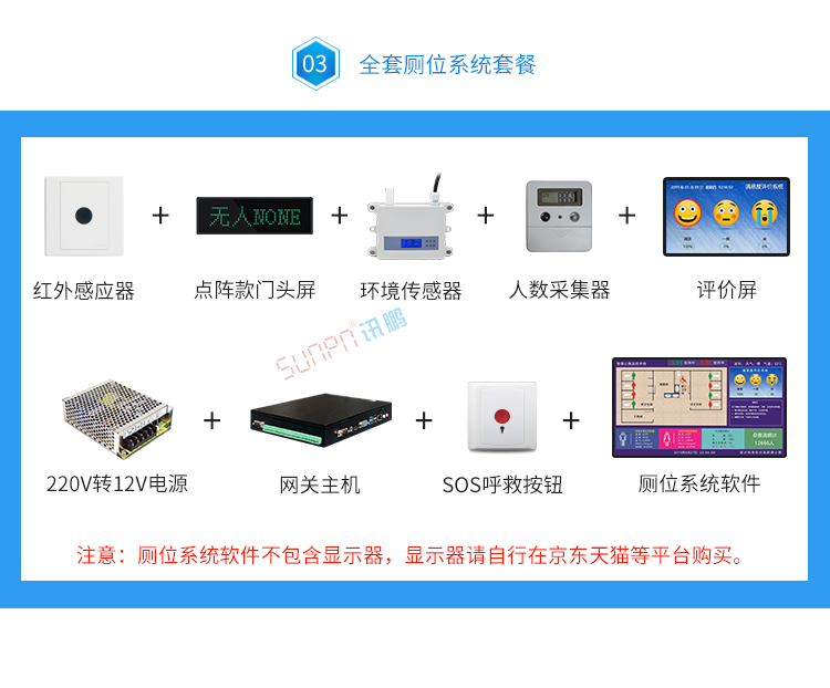 廁所有人無人顯示牌方案選擇