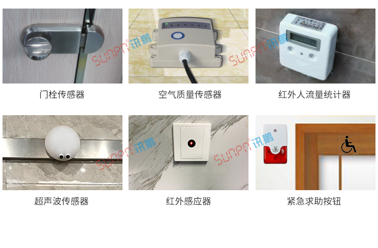 廁所有人無人顯示牌案例參考