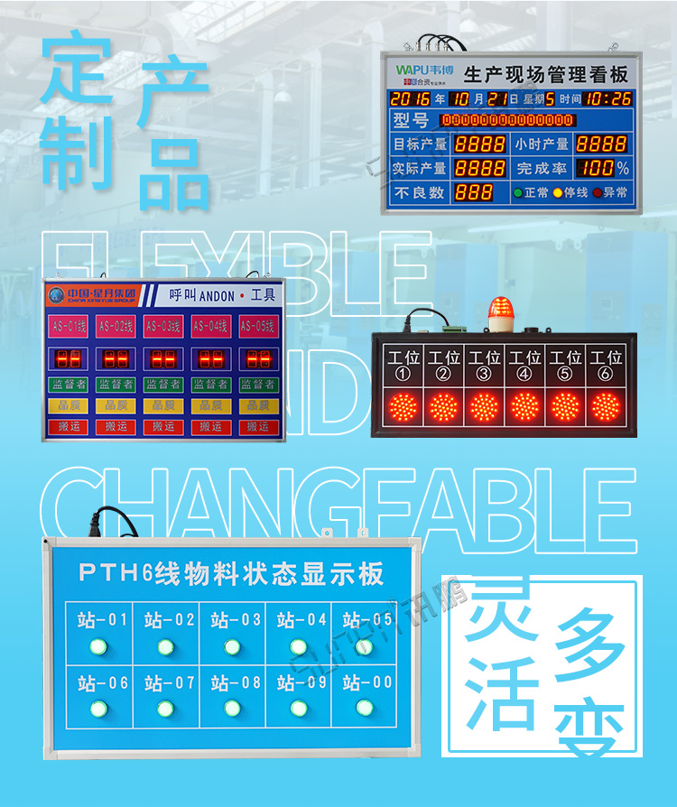 安燈系統電子看板產品定制