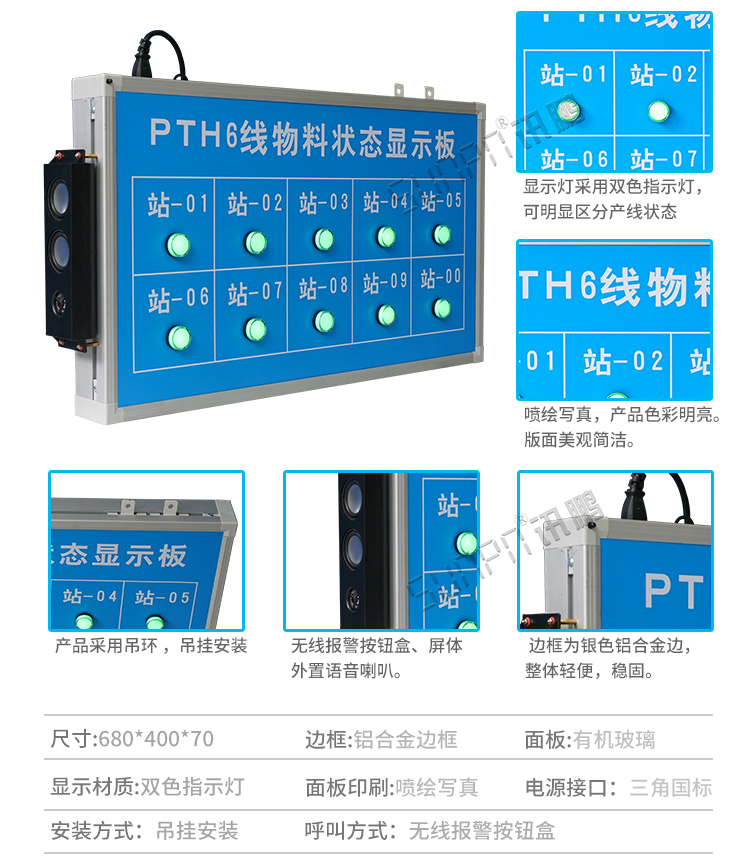 產線物料狀態顯示看板產品參數