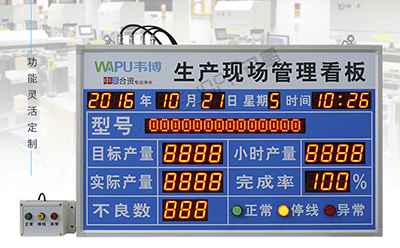 安燈系統(tǒng) 安燈系統(tǒng)